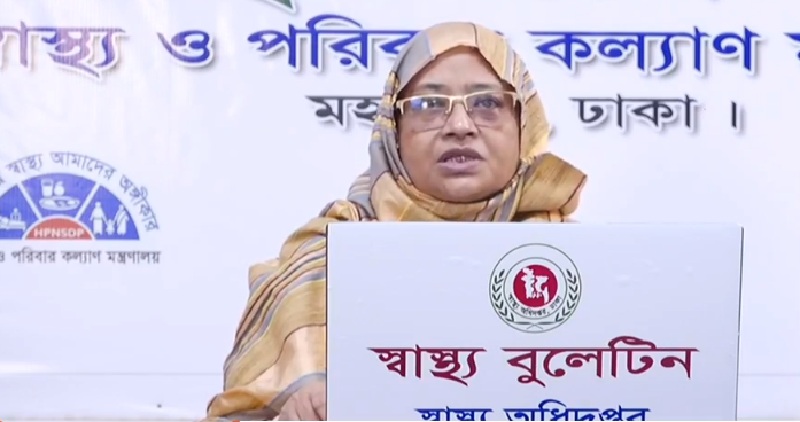দেশে গত ২৪ ঘণ্টায় নতুন আক্রান্ত ২৭০৯, মৃত্যু ৩৪