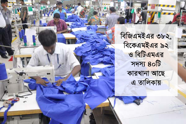 ঈদের আগে ৭৯০ কারখানার বেতন-বোনাস নিয়ে সংশয়
