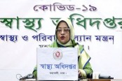 দেশে গত ২৪ ঘন্টায় নতুন আক্রান্ত ৩,০৫৭ ও মৃত্যু ৪১

