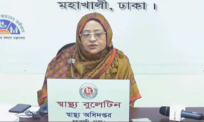 গত ২৪ ঘণ্টায় দেশে নতুন আক্রান্ত ২৪৮৭, মৃত্যু ৩৪