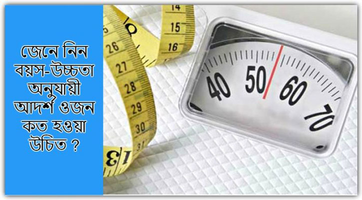 জেনে নিন কোন বয়সে কত ওজন আদর্শ
