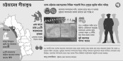 সীতাকুণ্ডে অস্ত্রহীন আনসার, কারখানায় বেড়েছে হামলা-লুট