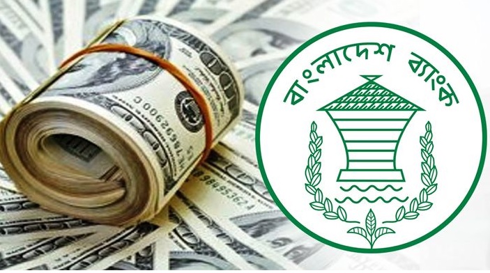 জানা গেল দেশে রিজার্ভের পরিমাণ